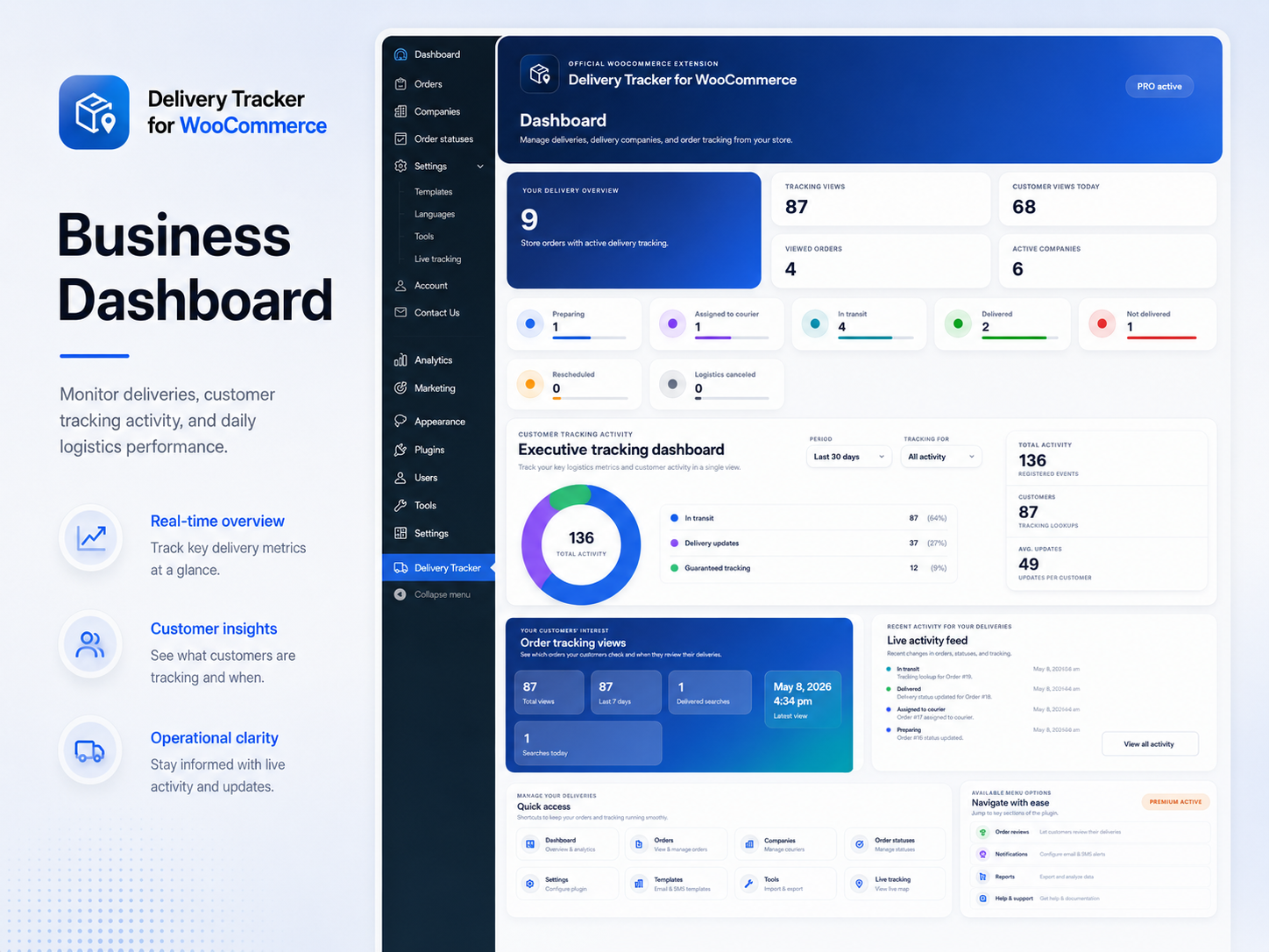 Delivery tracking business dashboard