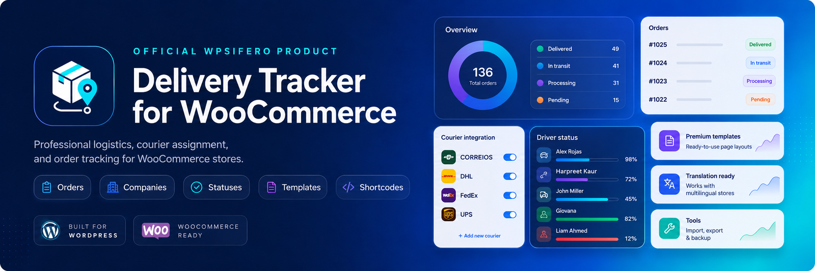 Delivery Tracker for WooCommerce dashboard preview